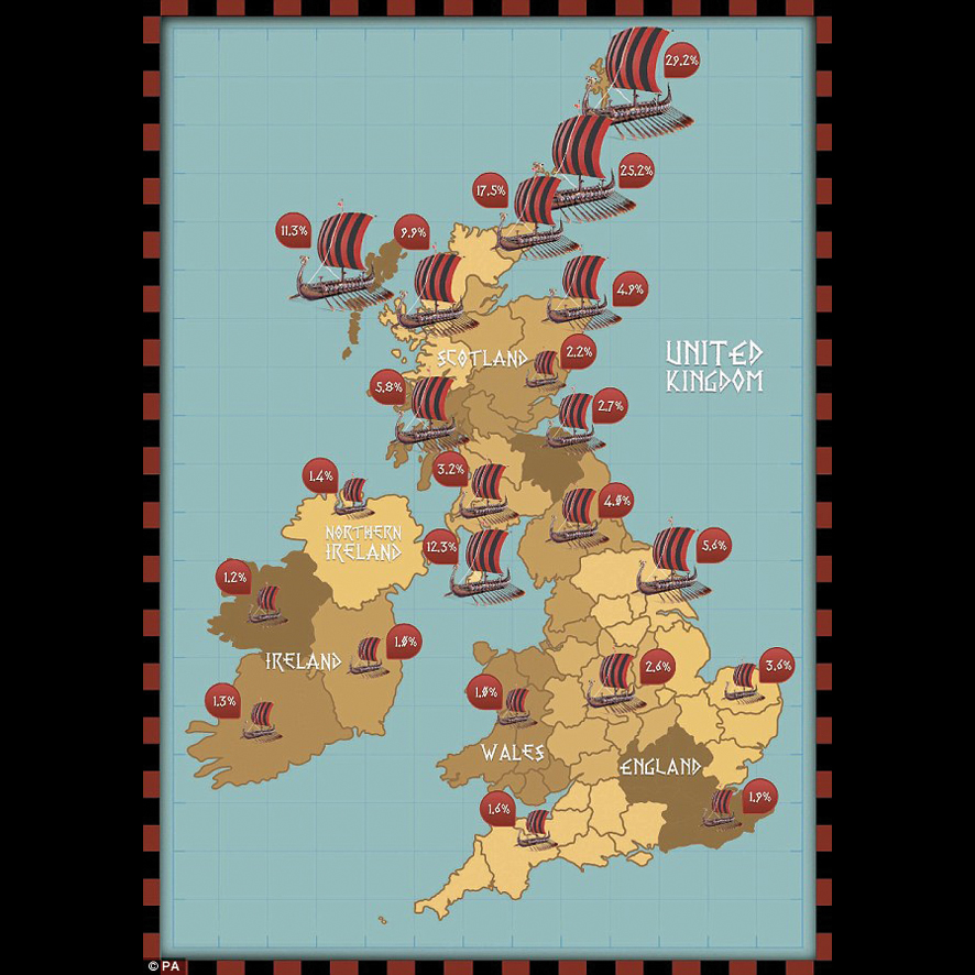 La population de descendants vikings est beaucoup plus importante dans les régions du nord des îles britanniques