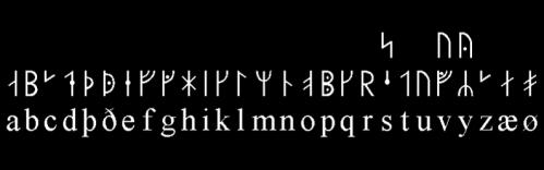 Runes médiévales - Image: Wikipédia suédois