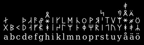 Runes dalécarliennes - Image: Tasnu Arakun / Wikipédia