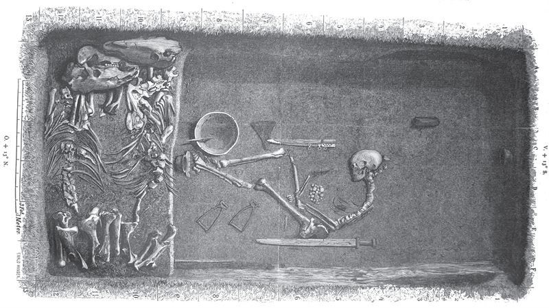 Suède - La sépulture Bj 581 d'après le plan originel établi par Hjalmar Stolpe en 1889 - Illustration: Evald Hansen